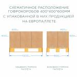 Гофрокороб 400*400*600 мм Т-23 (профиль B) бурый Гофрокороб 400*400*600 мм Т-23 (профиль B) бурый
