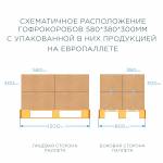 Гофрокороб пятислойный 580*380*300 мм П-32 бурый